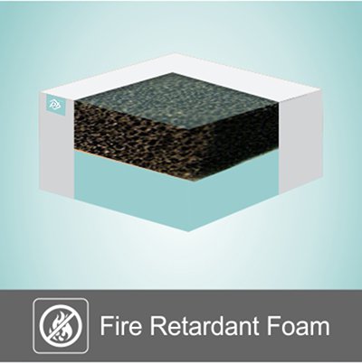 Fire Retardant Foam