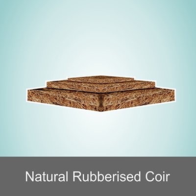Natural Rubberised Coir