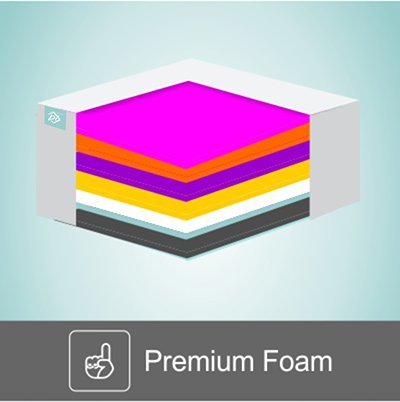 Premium Foam