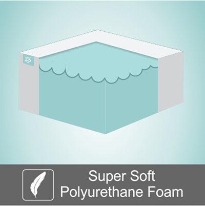 Super Soft Foam